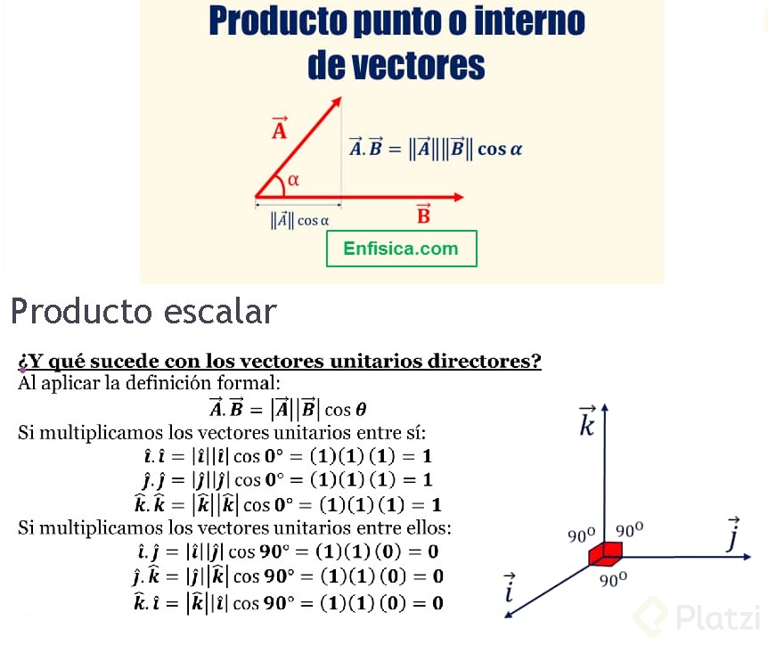 Producto Interno Platzi 1774